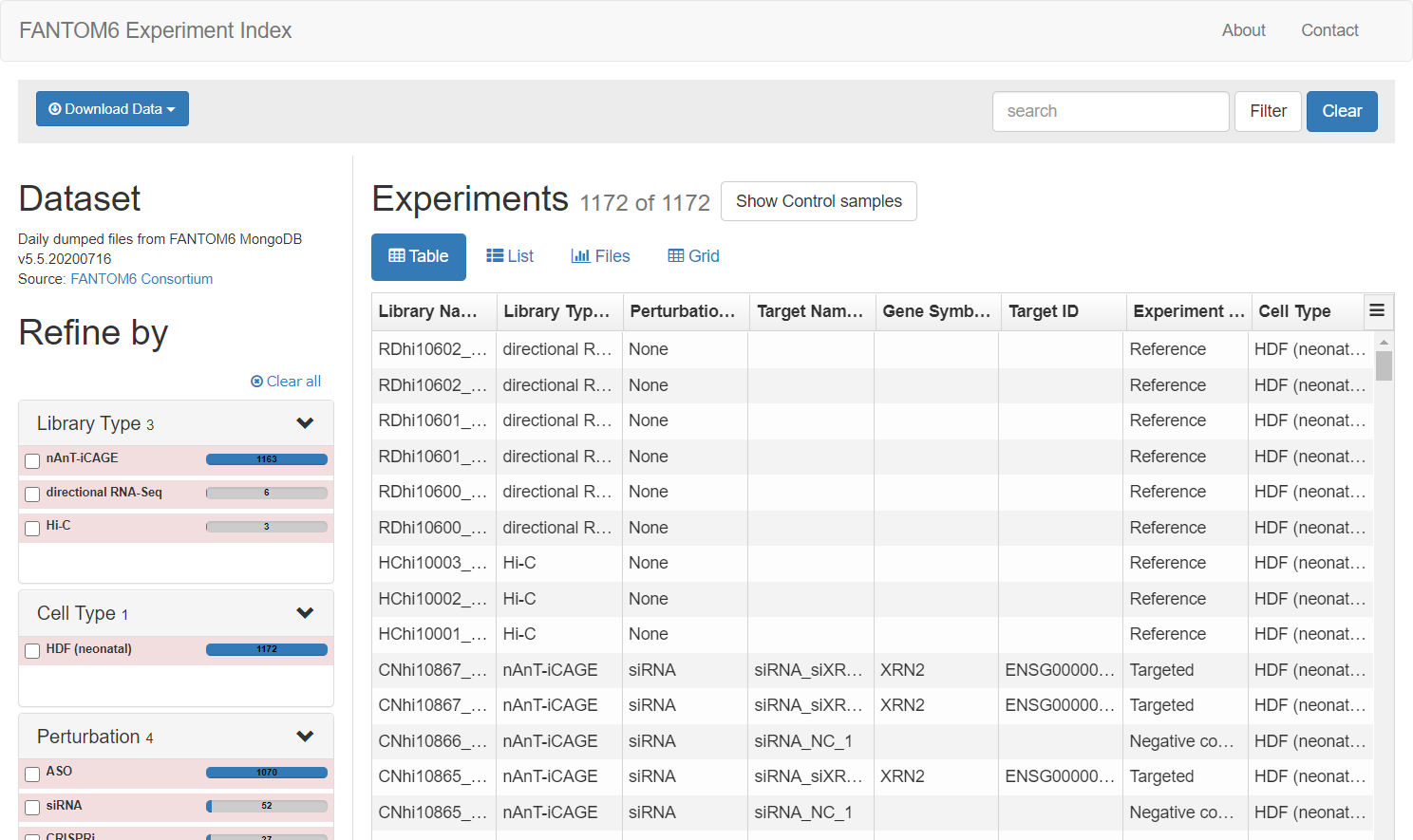 FANTOm6 Experiment Index screenshot